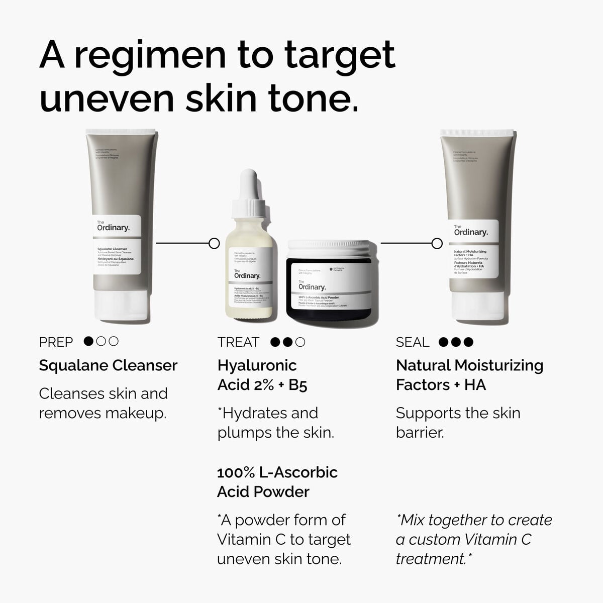 100% L-Ascorbic Acid Powder - Essential Set