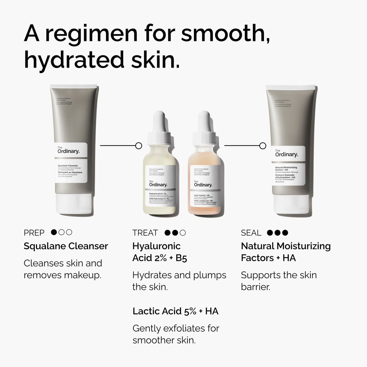Lactic Acid 5% + HA - Calm Care
