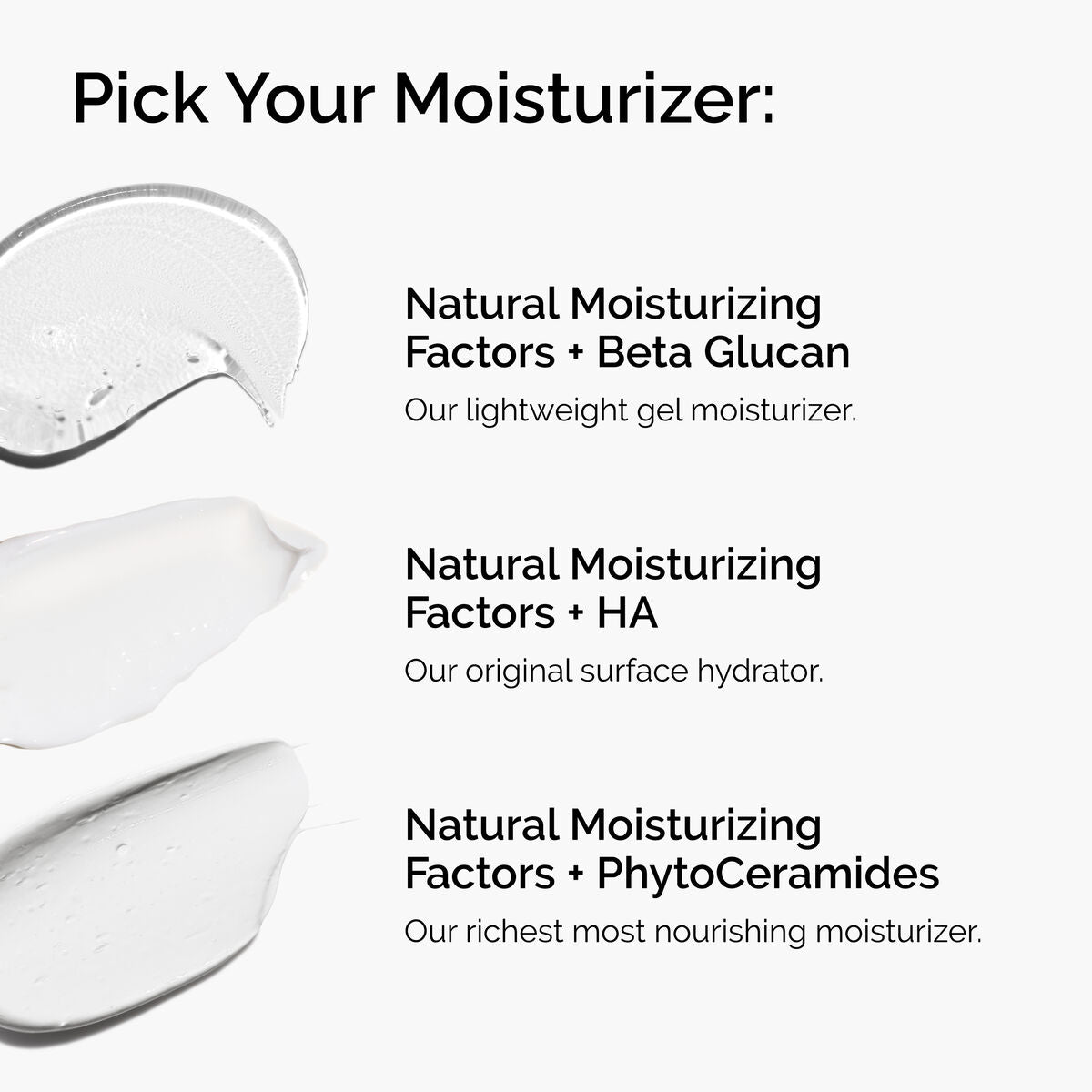 Natural Moisturizing Factors + Beta Glucan - Skin Support