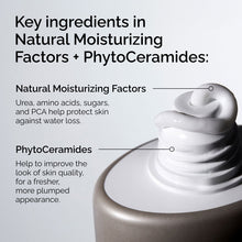 Natural Moisturizing Factors + PhytoCeramides - Classic Wear