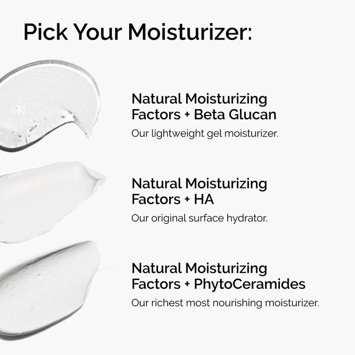 Natural Moisturizing Factors + PhytoCeramides - Classic Wear