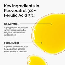 3% + Ferulic Acid 3% - Clean Comfort