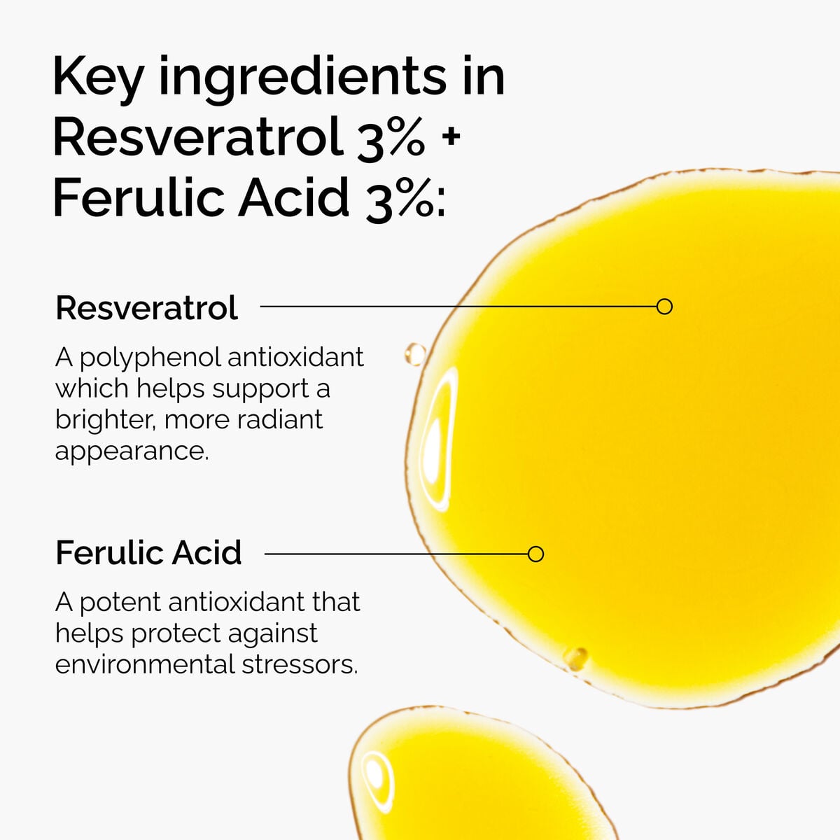 3% + Ferulic Acid 3% - Easy Routine