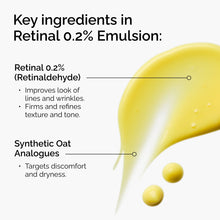 Retinal 0.2% Emulsion - Skin Support