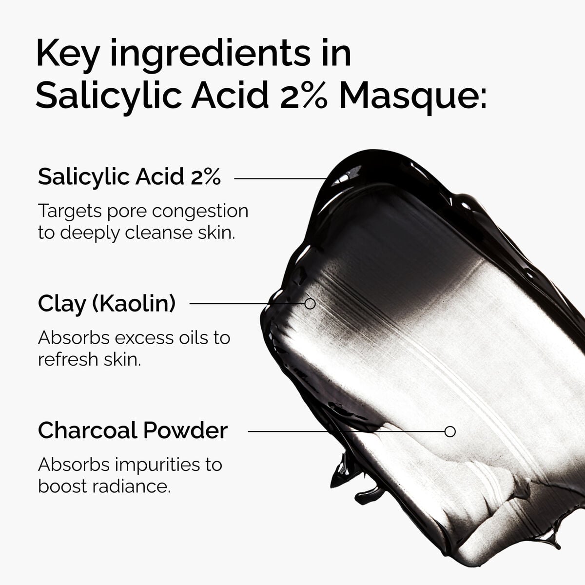 Acid 2% Masque - Ready Look