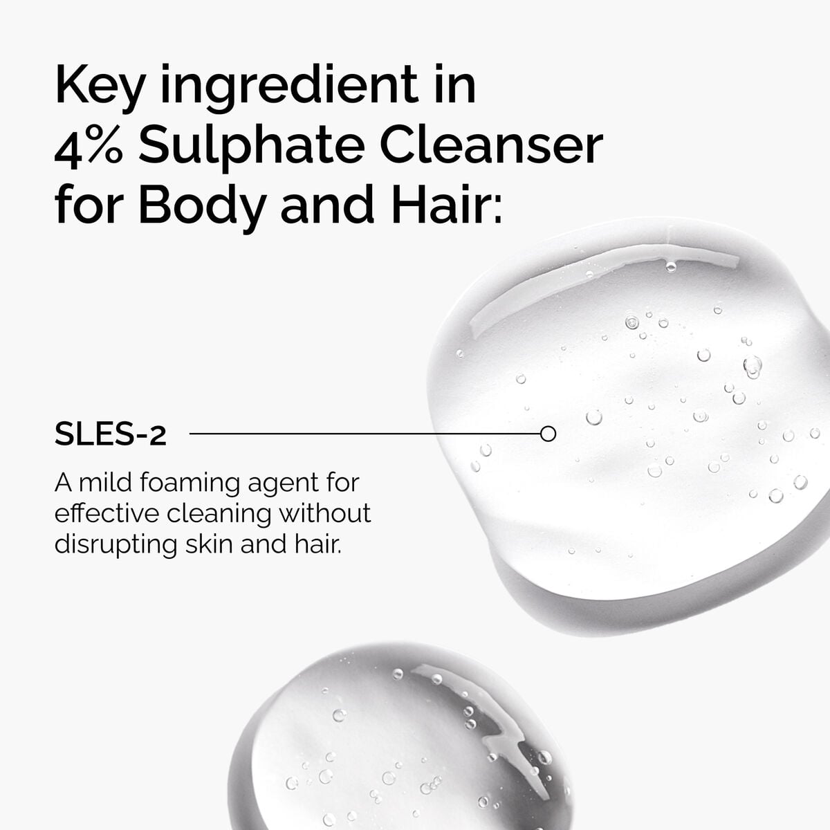 4% Cleanser for Body and Hair - Fresh Routine
