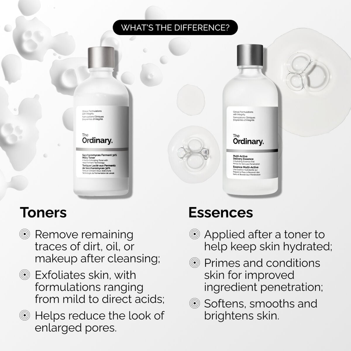 Multi-Active Delivery Essence - Soft Glam