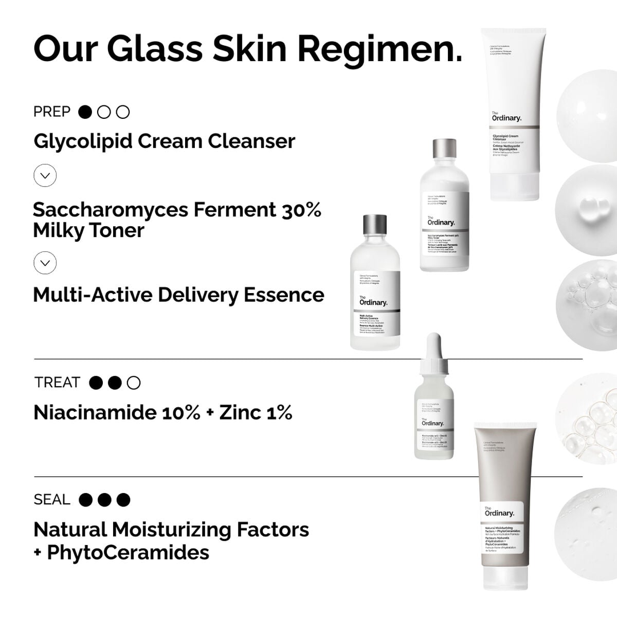 Multi-Active Delivery Essence - Soft Glam