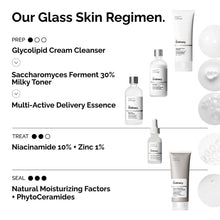 Multi-Active Delivery Essence - Soft Glam