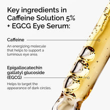 5% + EGCG Eye Serum - Gift Ready