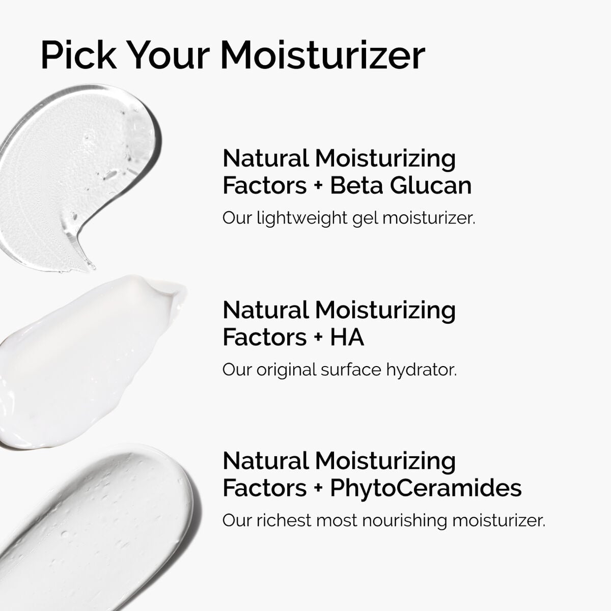 Natural Moisturizing Factors + HA - Daily Glow