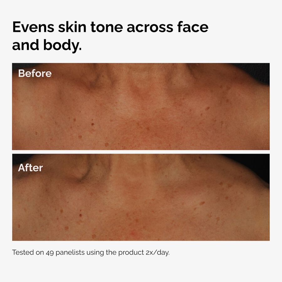 The Body Care Collection - Daily Set