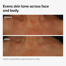 The Body Care Collection - Daily Set