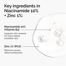 10% + Zinc 1% - Smooth Layer