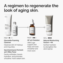 The Refine & Regenerate Collection - Easy Set
