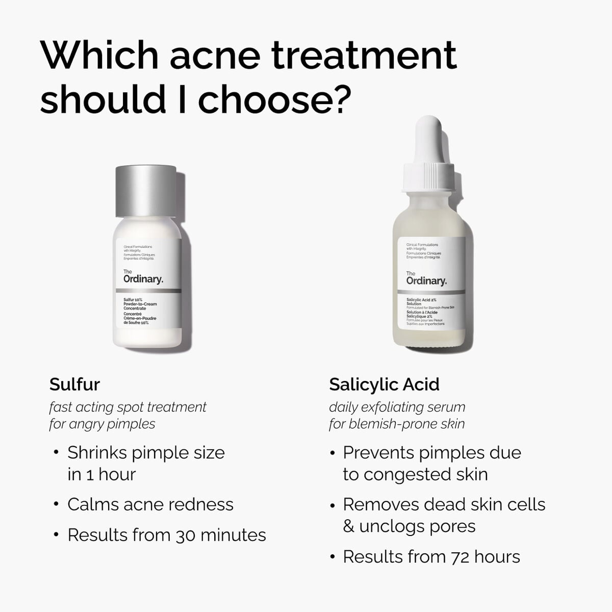 Sulfur 10% Powder-to-Cream Concentrate - Soft Balance