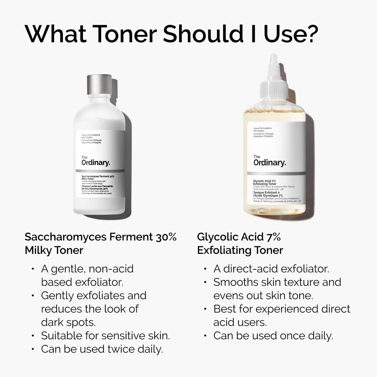 Acid 7% Exfoliating Toner - Gift Ready