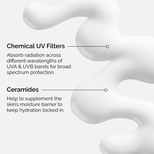 UV Filters SPF 45 Serum - Gentle Mist