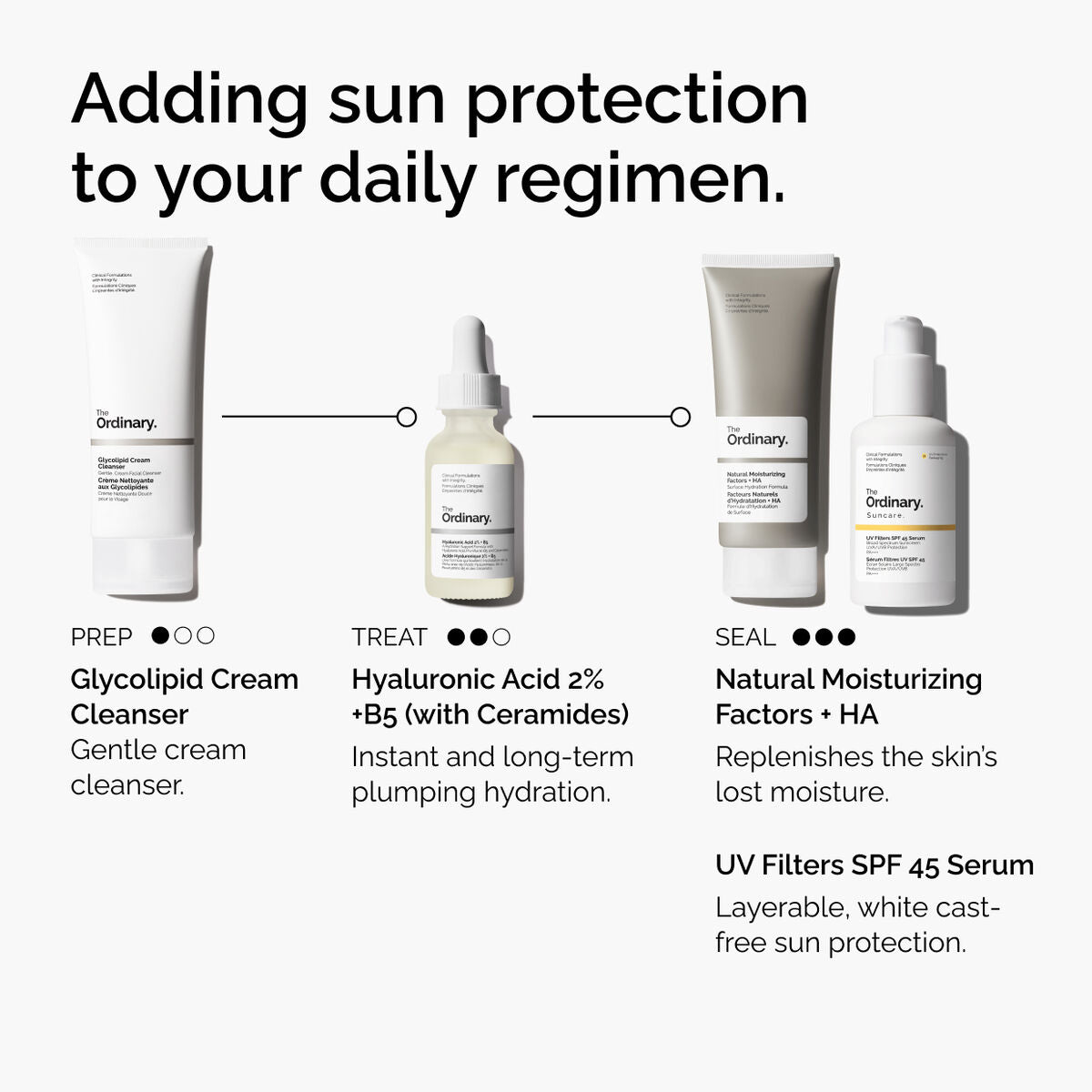 UV Filters SPF 45 Serum - Gentle Mist